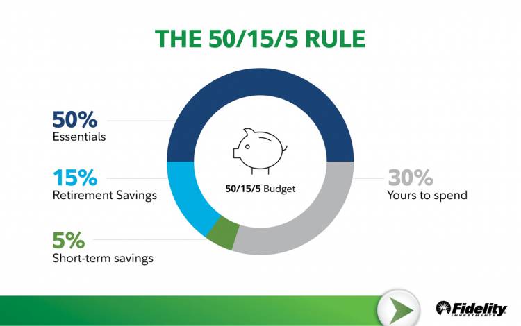 3-takeaways-from-financial-fitness-week-2019-duke-today